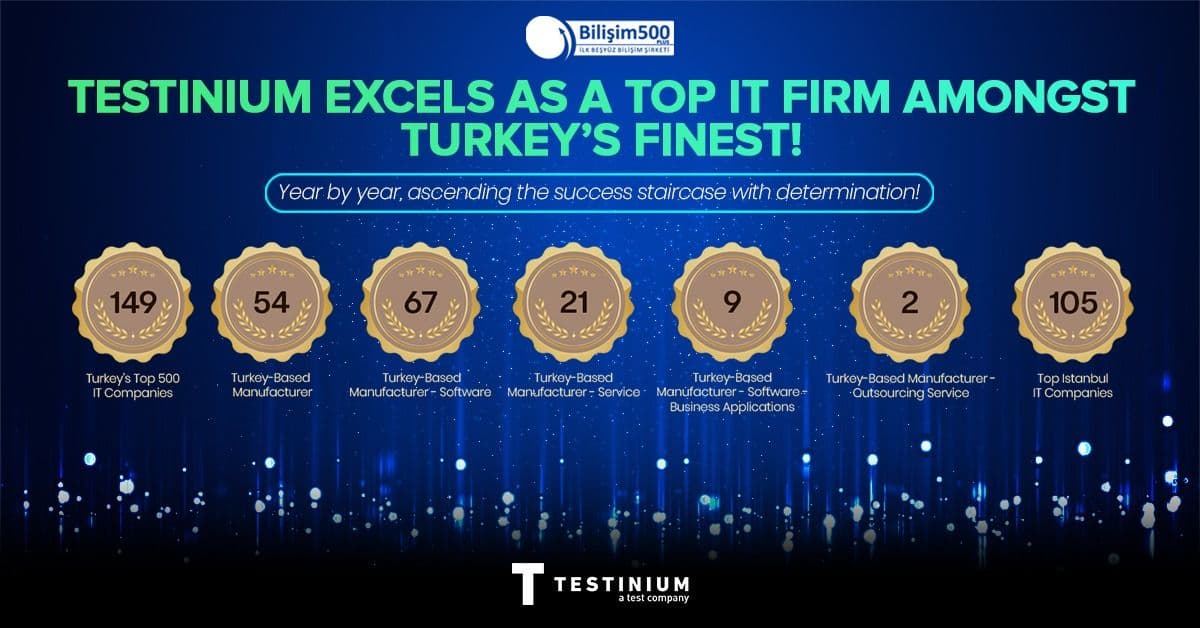 Testinium excels as a top IT firm amongst Turkey’s finest