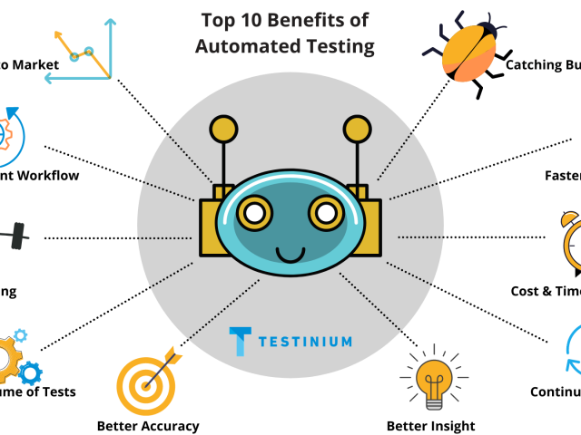 Top ten benefits of Automated Testing