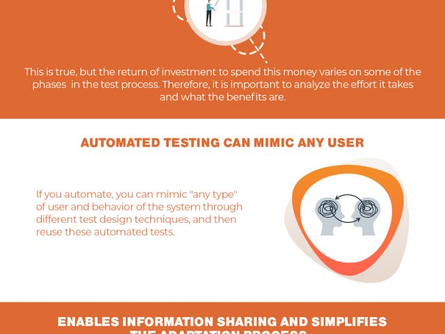 Why Test Automation is Necessary?