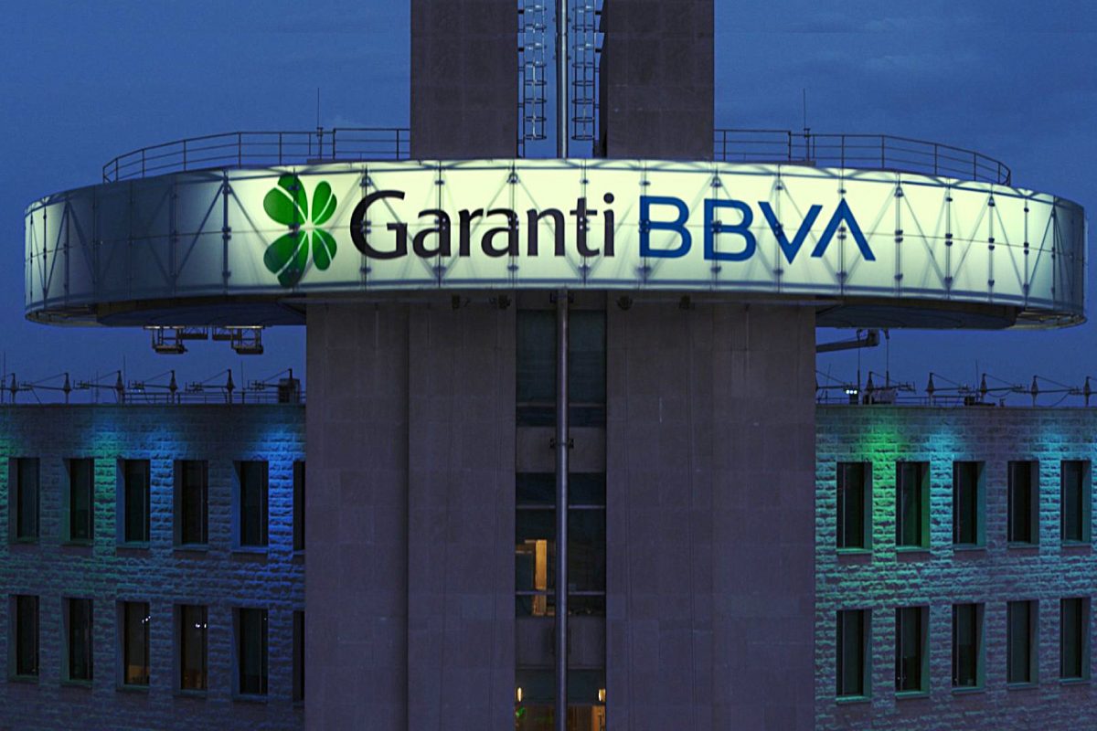 Garanti BBVA | Agile Testing Transformation & Gamified Testing Processes